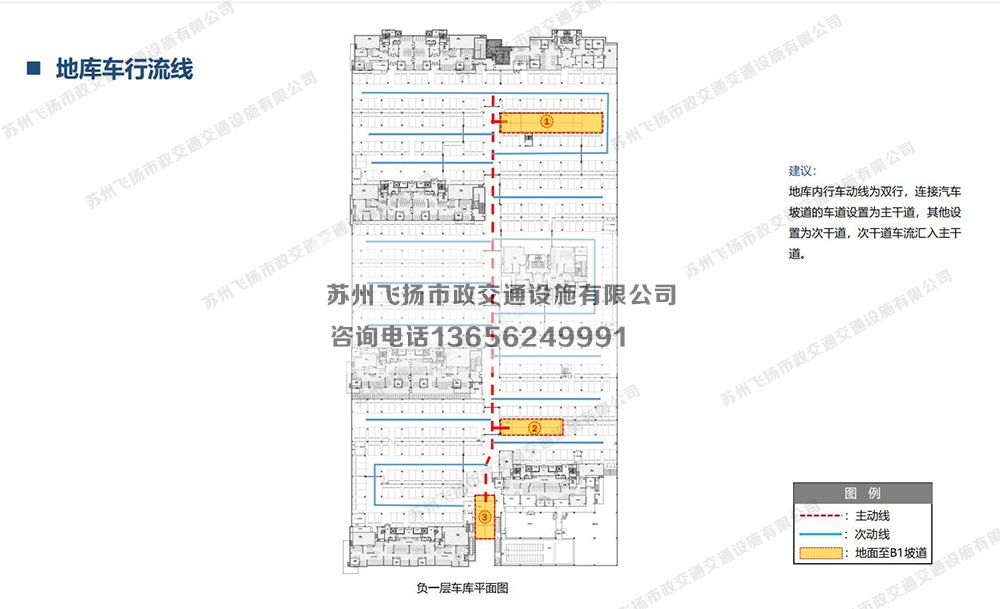 道路劃線，車位劃線，停車位劃線